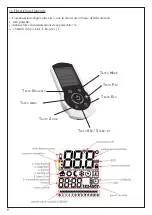 Preview for 10 page of Antrax IT 15160012 Instruction Manual