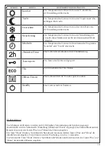 Preview for 43 page of Antrax IT 15160012 Instruction Manual