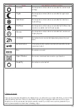 Preview for 11 page of Antrax IT Total Mirror Instruction