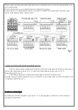 Preview for 12 page of Antrax IT Total Mirror Instruction