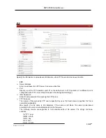 Preview for 36 page of Antrica ANT-35000A User Manual