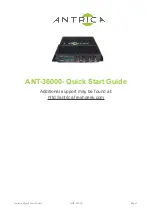 Antrica ANT-36000 Quick Start Manual preview