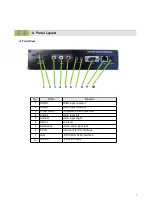 Preview for 7 page of Antrica ANT-4000E User Manual