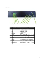 Предварительный просмотр 8 страницы Antrica ANT-4000E User Manual