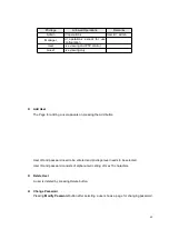 Preview for 49 page of Antrica ANT-4000E User Manual