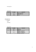 Preview for 59 page of Antrica ANT-4000E User Manual