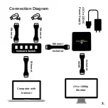 Preview for 3 page of Antrica SpotBox4K Quick Start Manual