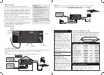 Preview for 2 page of Antsig AP862 Manual