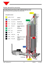 Предварительный просмотр 12 страницы ANTTI Plug&Dry Installation And Operating Instructions Manual