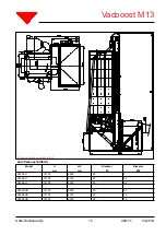 Предварительный просмотр 15 страницы ANTTI Vacboost M13 Installation And Operating Instructions Manual