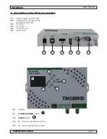 Preview for 4 page of Anttron TM180HD User Manual