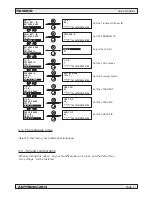 Preview for 9 page of Anttron TM180HD User Manual