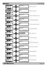 Preview for 10 page of Anttron TM220HD User Manual