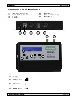 Preview for 4 page of Anttron TM2HD User Manual