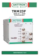 Preview for 1 page of Anttron TRM23F User Manual