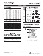 Предварительный просмотр 5 страницы Antunes, AJ MS-150/155 Owner'S Manual