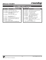 Предварительный просмотр 26 страницы Antunes, AJ MS-150/155 Owner'S Manual