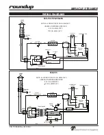 Предварительный просмотр 31 страницы Antunes, AJ MS-150/155 Owner'S Manual