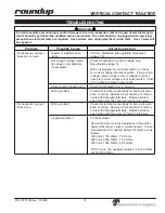 Preview for 13 page of Antunes, AJ Roundup VCT-20 Owner'S Manual