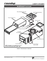 Предварительный просмотр 15 страницы Antunes, AJ Roundup VS-200ADB Owner'S Manual