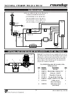 Предварительный просмотр 16 страницы Antunes, AJ TBS-1X Owner'S Manual