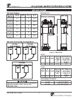 Preview for 5 page of Antunes Filtration Technologies 9700464 Owner'S Manual