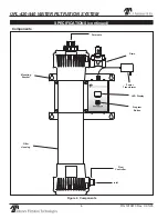 Preview for 6 page of Antunes Filtration Technologies 9700464 Owner'S Manual