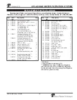 Preview for 19 page of Antunes Filtration Technologies 9700464 Owner'S Manual