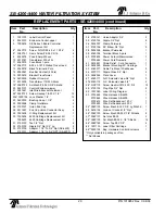 Preview for 20 page of Antunes Filtration Technologies SE-4200 Owner'S Manual