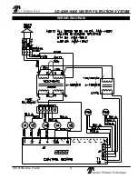 Preview for 21 page of Antunes Filtration Technologies SE-4200 Owner'S Manual