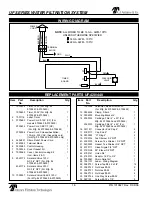 Preview for 16 page of Antunes Filtration Technologies UF-420 Series Owner'S Manual