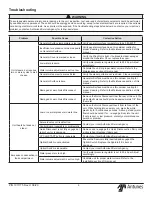 Предварительный просмотр 9 страницы Antunes 9100416 Owner'S Manual