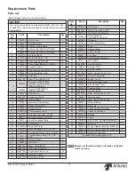 Preview for 13 page of Antunes 9100416 Owner'S Manual