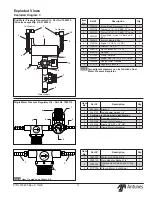 Preview for 17 page of Antunes 9100430 Owner'S Manual