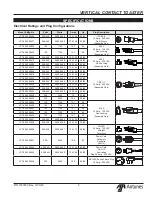 Preview for 5 page of Antunes 9200560 Owner'S Manual