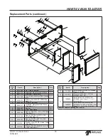 Preview for 19 page of Antunes 9210840 Manual