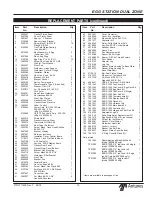 Предварительный просмотр 15 страницы Antunes 9300636 Owner'S Manual