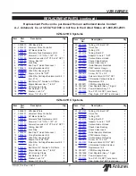 Предварительный просмотр 21 страницы Antunes 9700770 Owner'S Manual