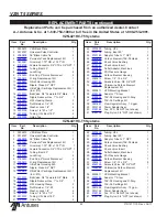 Предварительный просмотр 22 страницы Antunes 9700771 Owner'S Manual