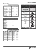 Предварительный просмотр 5 страницы Antunes 9710104 Owner'S Manual