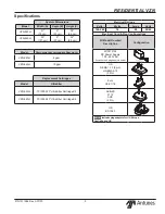 Предварительный просмотр 5 страницы Antunes 9720002 Owner'S Manual