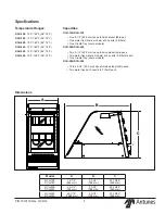 Предварительный просмотр 5 страницы Antunes DCH-100 Owner'S Manual