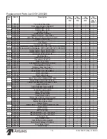 Предварительный просмотр 16 страницы Antunes DCH-100 Owner'S Manual