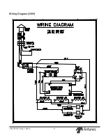 Предварительный просмотр 17 страницы Antunes DCH-320 SQ Owner'S Manual