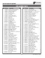 Preview for 16 page of Antunes GST-3V Owner'S Manual