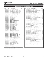 Preview for 17 page of Antunes GST-3V Owner'S Manual