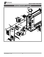 Preview for 21 page of Antunes GST-3V Owner'S Manual