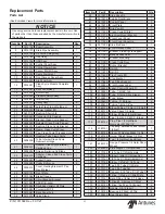 Предварительный просмотр 21 страницы Antunes IS-8000 Owner'S Manual