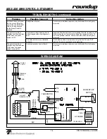 Предварительный просмотр 14 страницы Antunes roundup MSS-200 Owner'S Manual