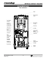 Preview for 19 page of Antunes Roundup VCT-2000 Owner'S Manual